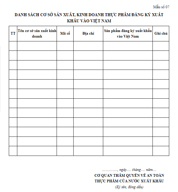 Mẫu số 07 Danh sách cơ sở sản xuất kinh doanh thực phẩm đăng ký xuất khẩu vào Việt Nam 6 Mẫu số 07 Danh sách cơ sở sản xuất kinh doanh thực phẩm đăng ký xuất khẩu vào Việt Nam