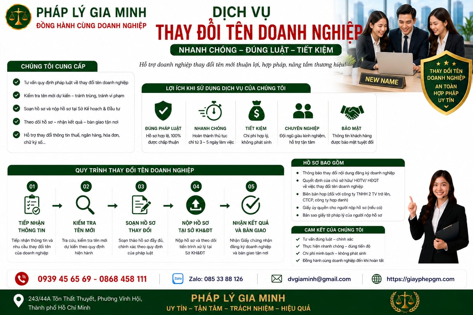 Thủ tục thay đổi tên doanh nghiệp theo quy định mới nhất 15 Dịch vụ thay đổi tên doanh nghiệp