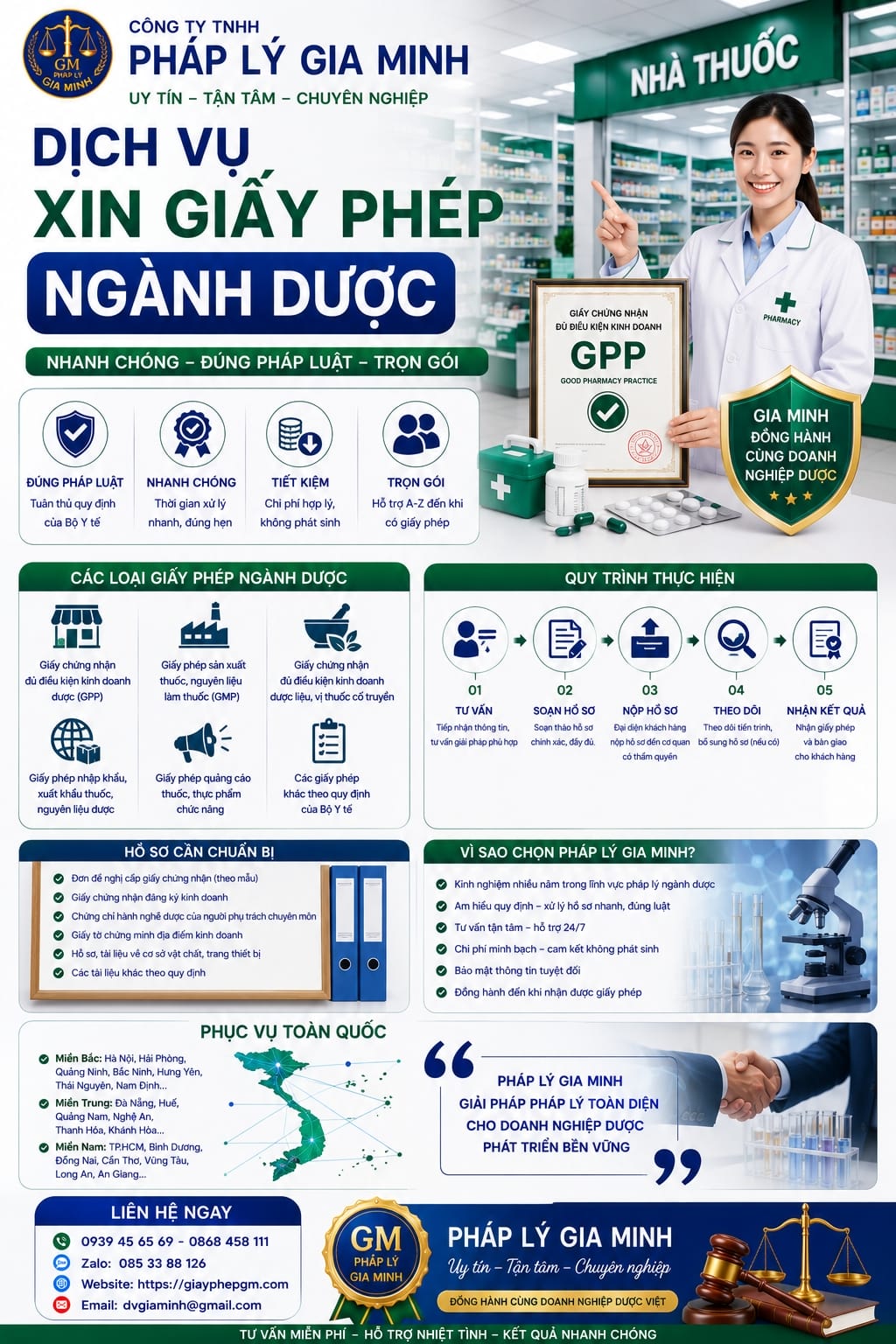 Dịch vụ xin giấy phép phòng khám uy tín