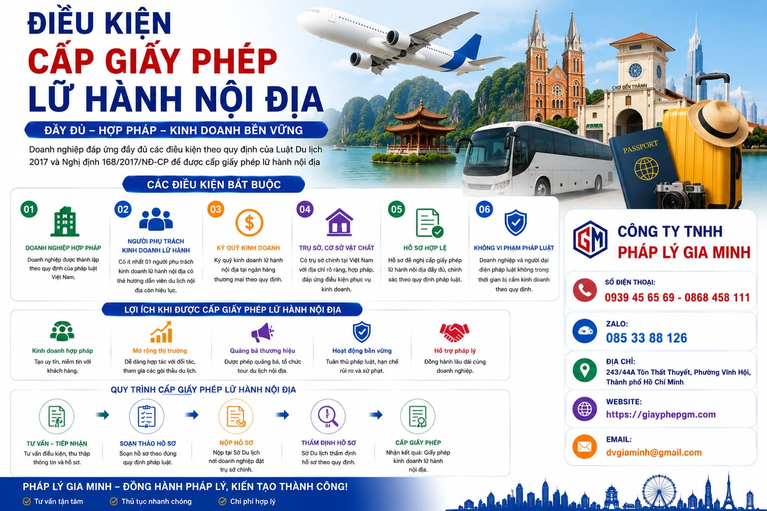 Giấy phép kinh doanh lữ hành nội địa năm 2026 5 Điều kiện cấp giấy phép lữ hành nội địa