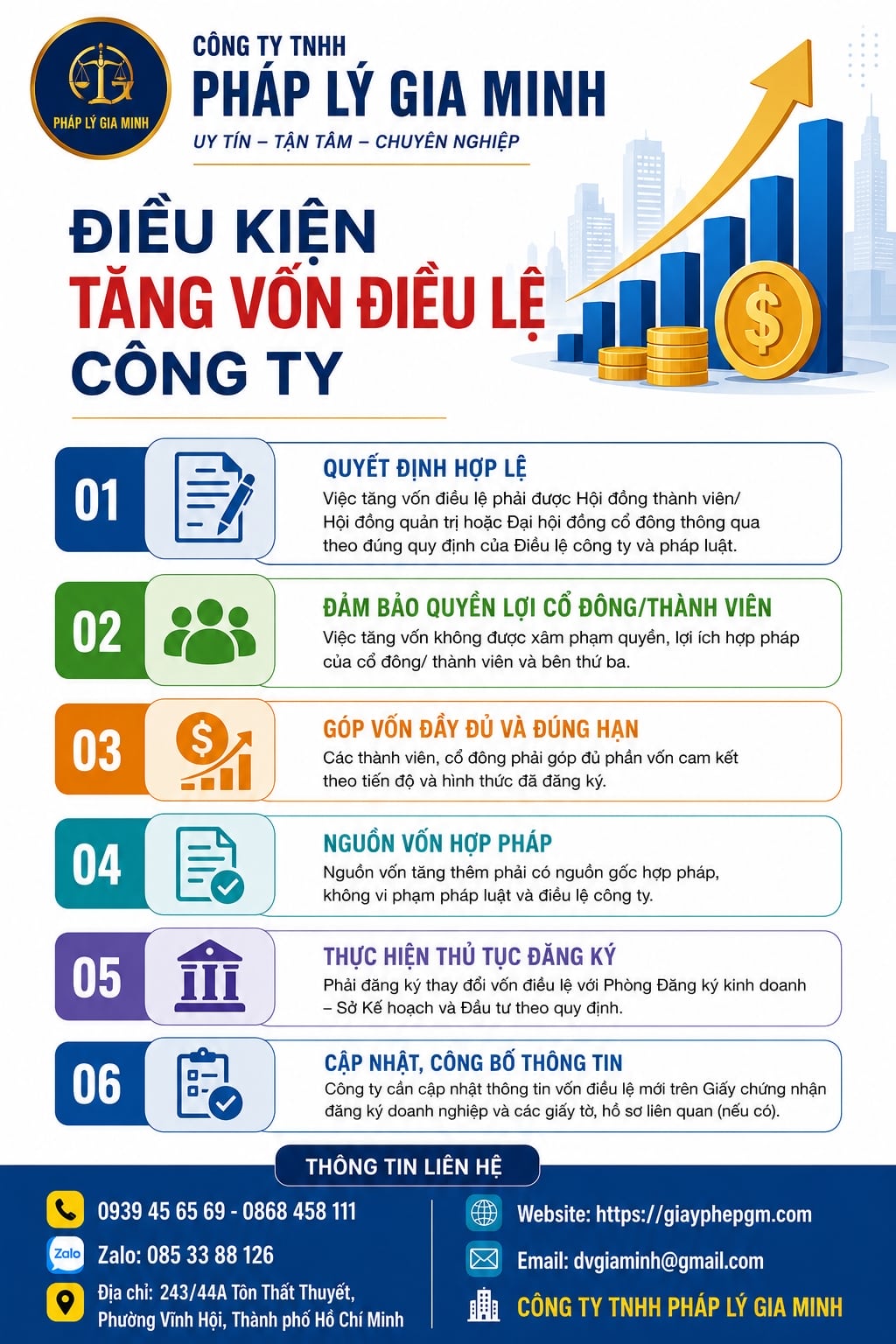 Tăng vốn điều lệ công ty 12 Điều kiện tăng vốn điều lệ công ty