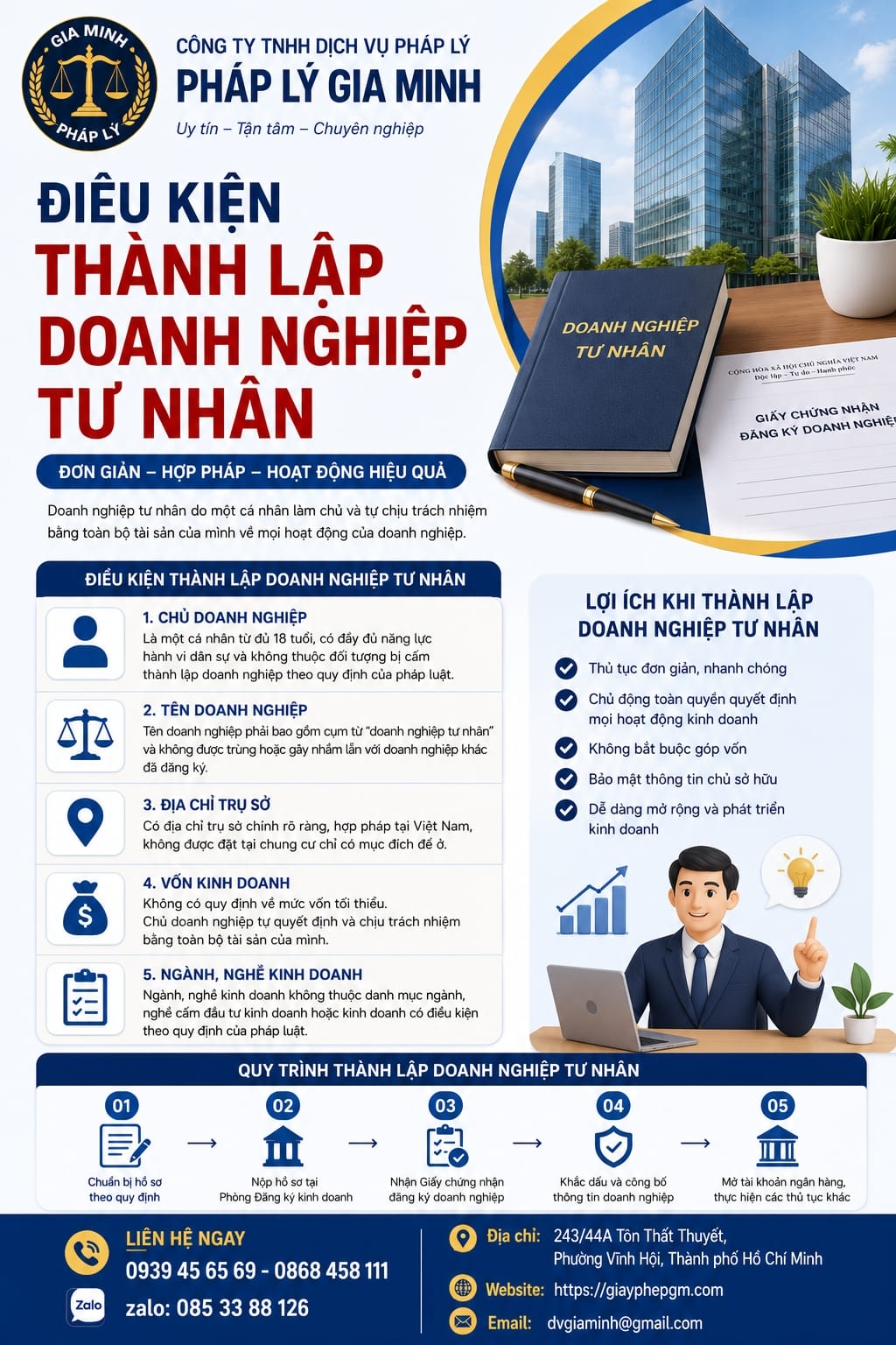 Điều kiện thành lập doanh nghiệp tư nhân