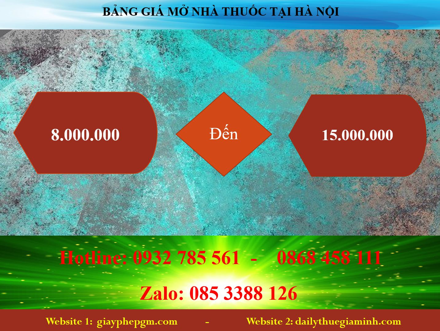 Dịch vụ mở nhà thuốc tại Hà Nội 4 Chi phí mở nhà thuốc tại Hà Nội