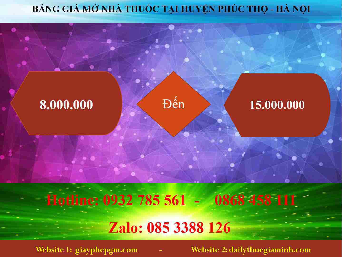 Dịch vụ mở nhà thuốc tại Huyện Phúc Thọ - Hà Nội 4 Phí dịch vụ xin giấy chứng nhận đủ điều kiện kinh doanh dược tại Huyện Phúc Thọ