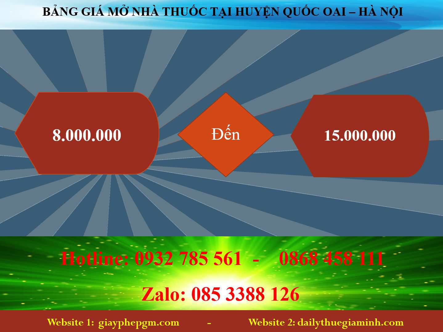 giayphepgm.com dich vu mo nha thuoc tai huyen quoc oai ha noi 1