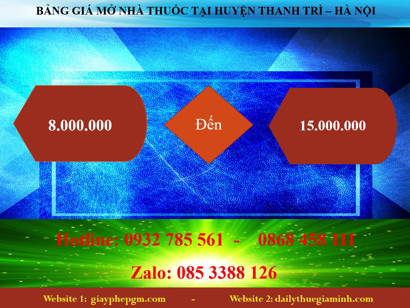 giayphepgm.com dich vu mo nha thuoc tai huyen thanh tri ha noi 1