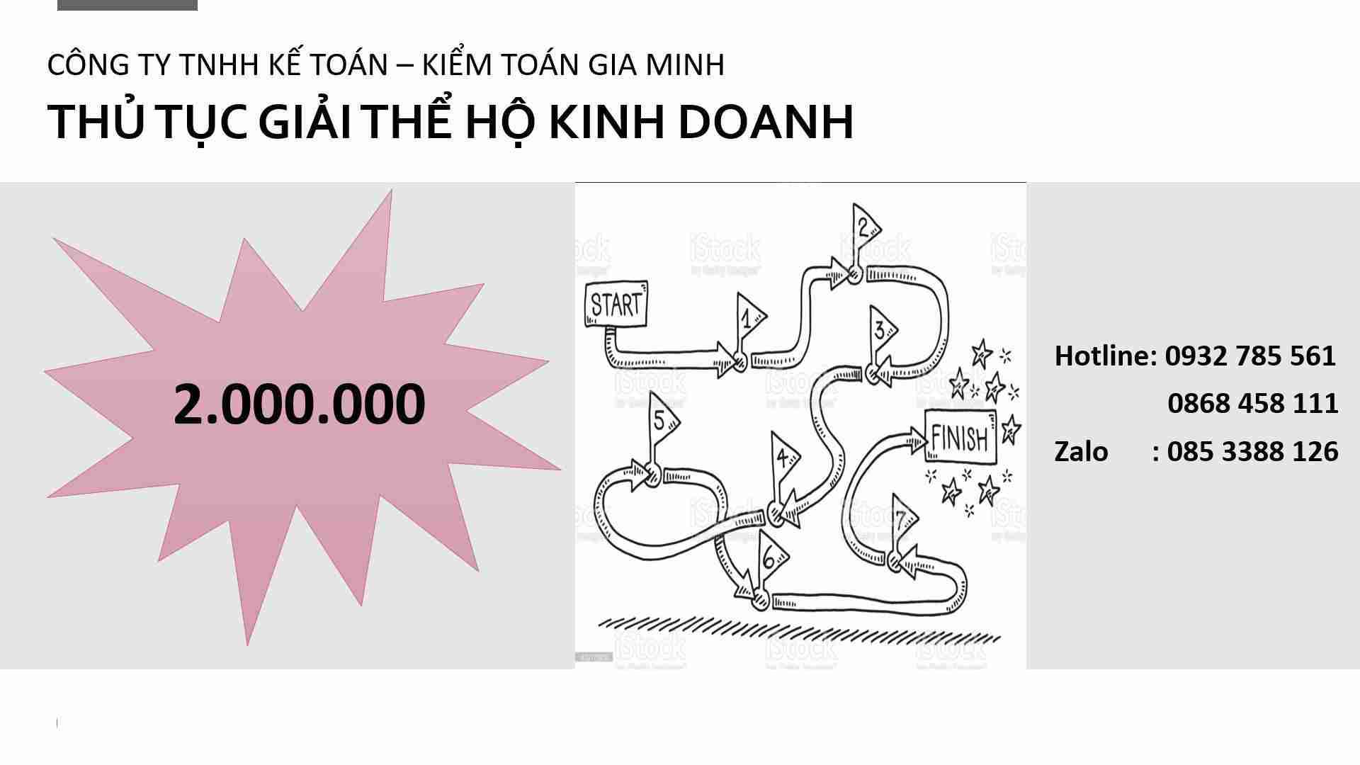 Thủ tục giải thể hộ kinh doanh tại Huyện Vĩnh Thạnh - Cần Thơ 4 chi phí giải thể hộ kinh doanh tại Huyện Vĩnh Thạnh - Cần Thơ