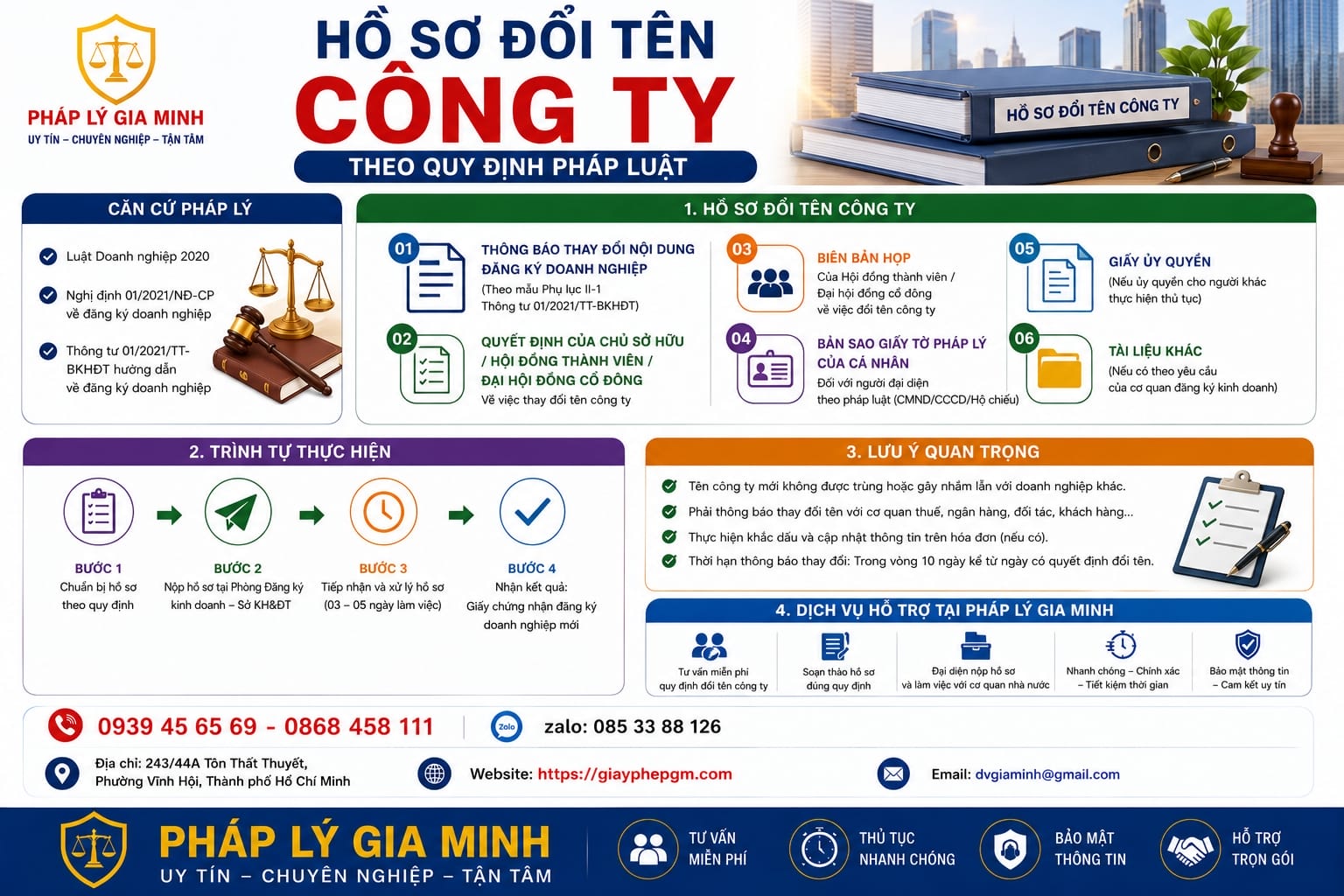 Thủ tục thay đổi tên doanh nghiệp theo quy định mới nhất 14 Hồ sơ đổi tên công ty theo quy định