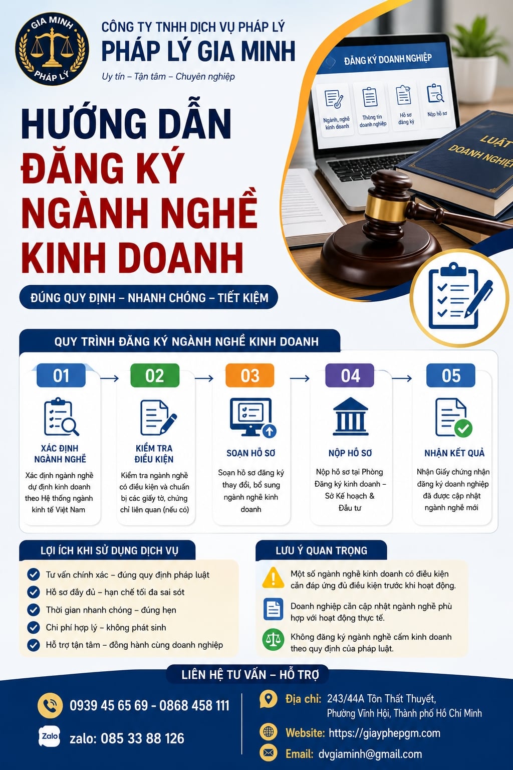 Hướng dẫn đăng ký ngành nghề kinh doanh