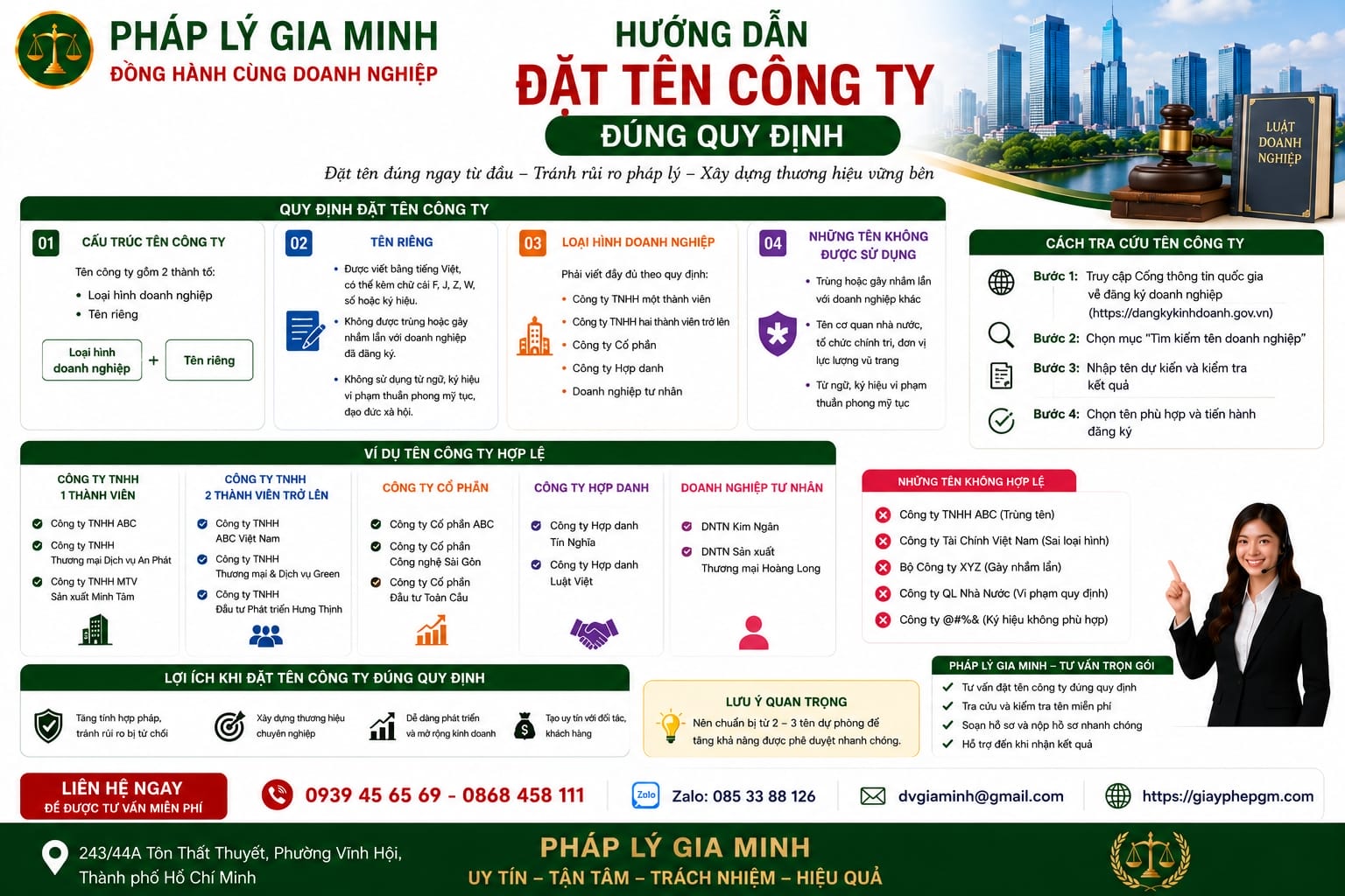 Hướng dẫn đặt tên công ty đúng quy định