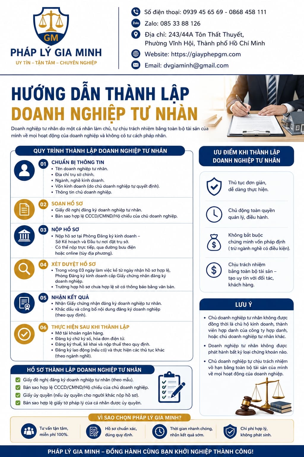 Hướng dẫn thành lập doanh nghiệp tư nhân