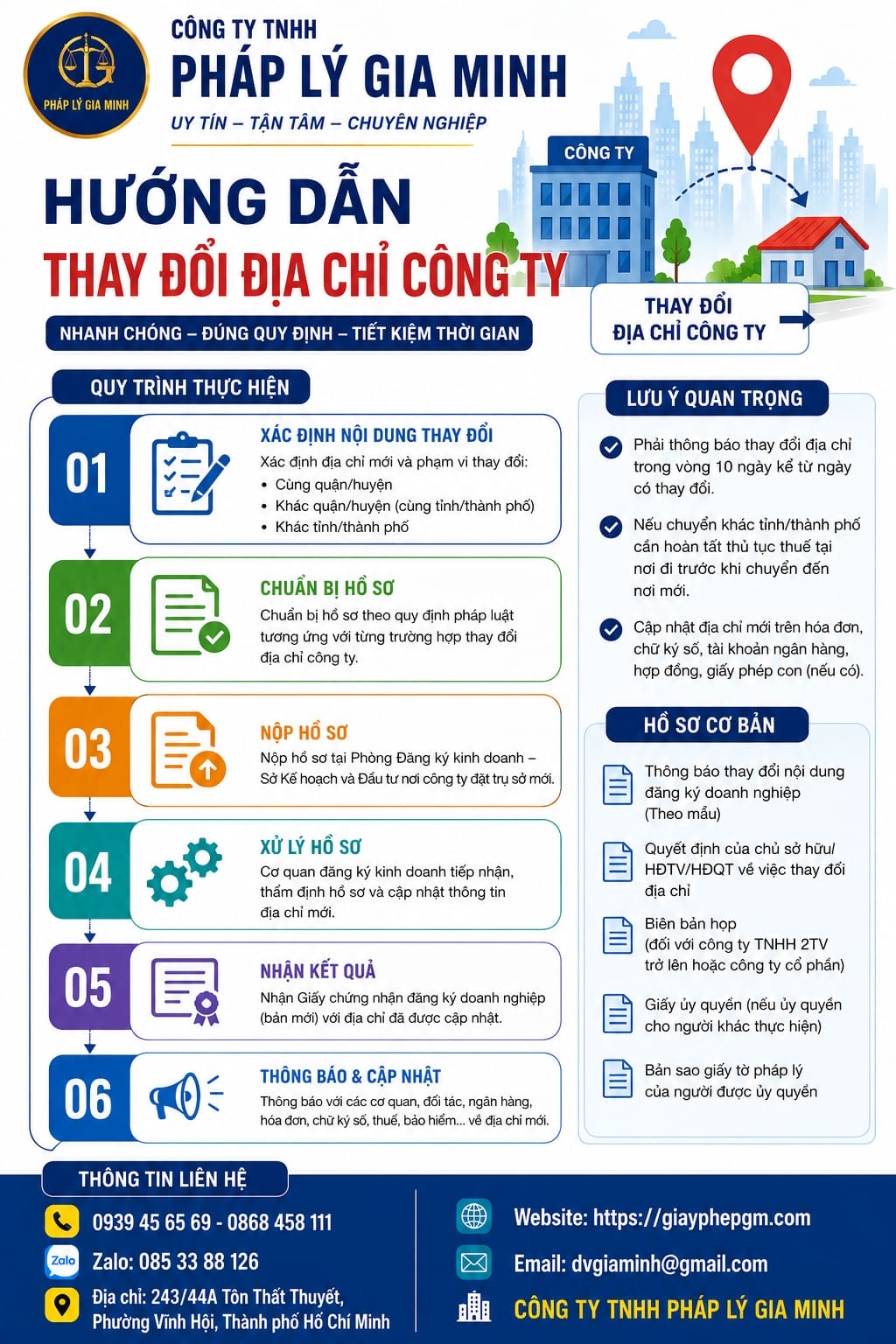 Thủ tục thay đổi địa chỉ công ty cùng quận 11 Hướng dẫn thay đổi địa chỉ công ty