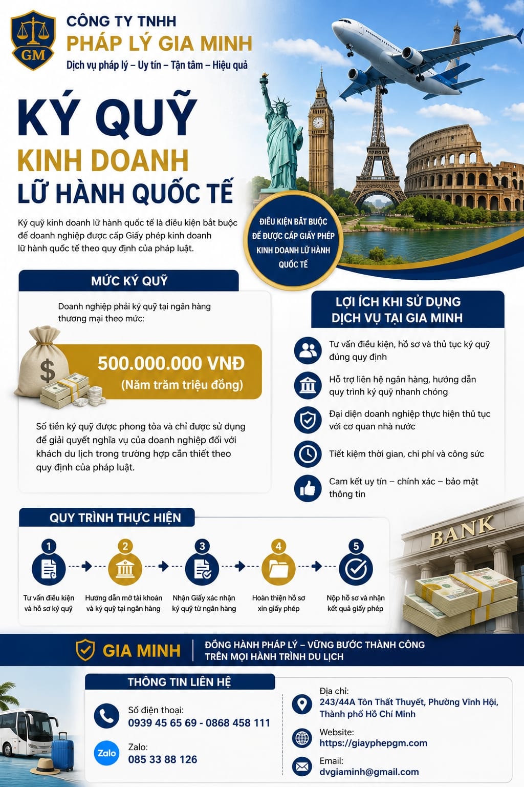 Ký quỹ kinh doanh lữ hành quốc tế