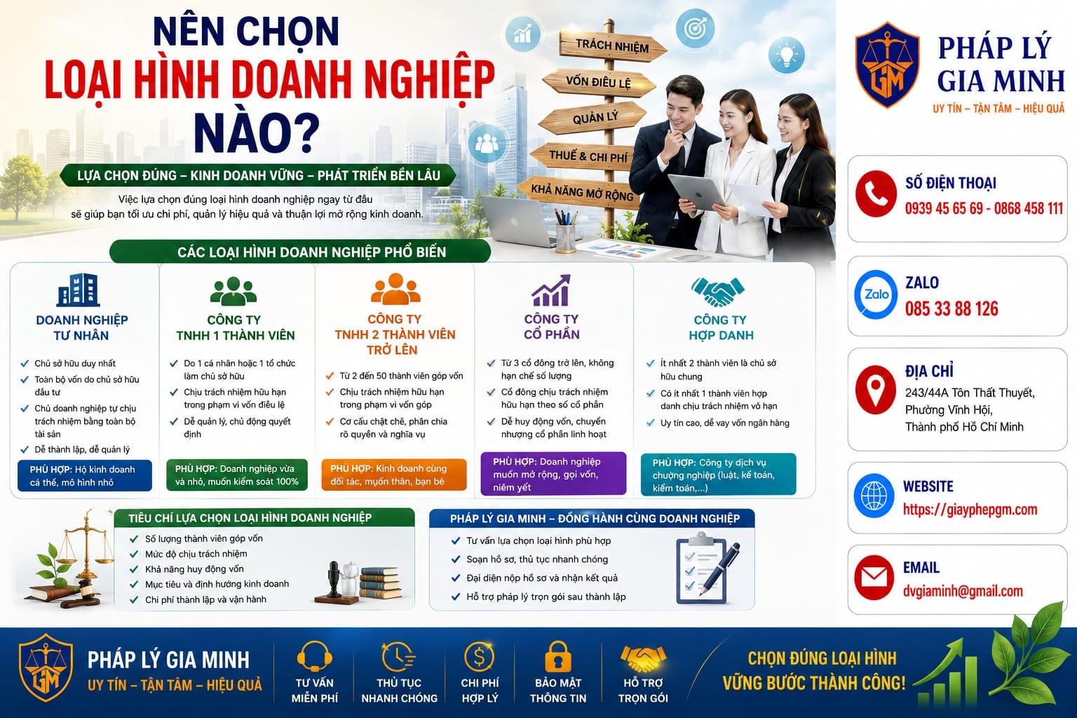 Nên chọn loại hình doanh nghiệp nào