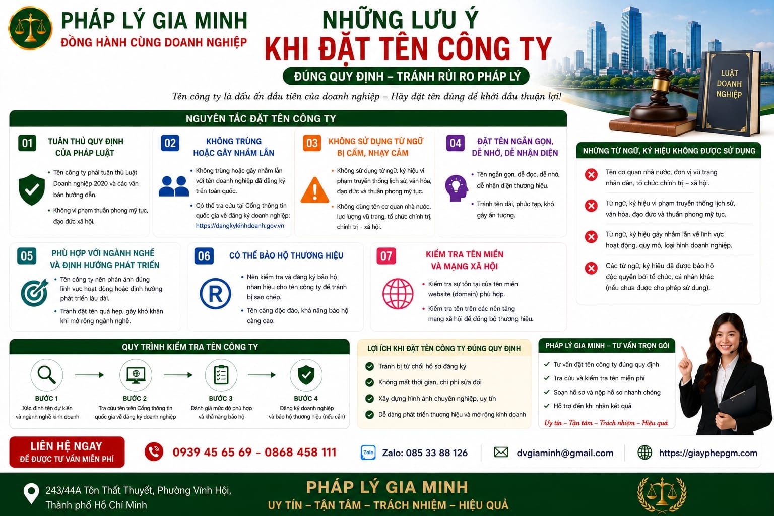 Những lưu ý khi đặt tên công ty