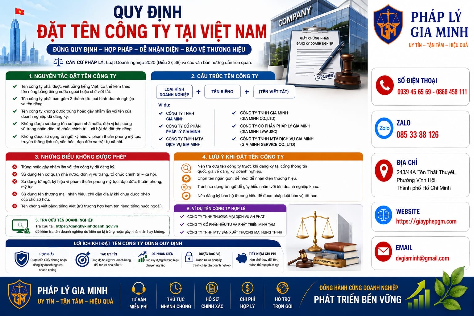 Quy định đặt tên công ty tại Việt Nam