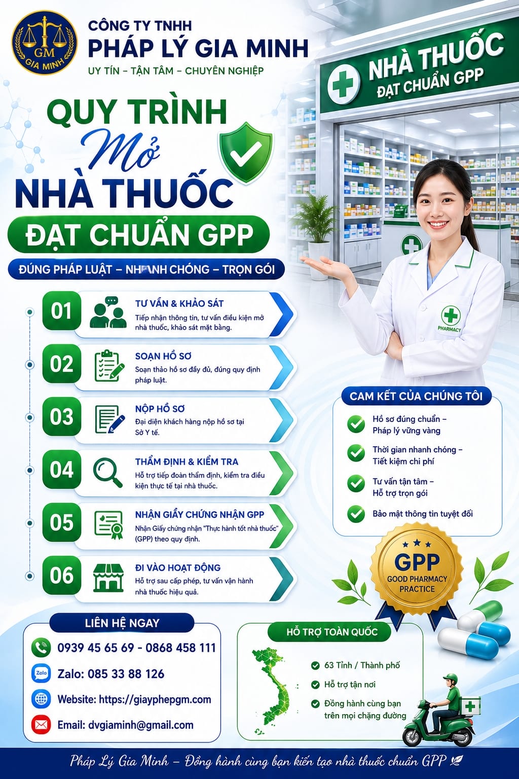 Quy trình cấp phép phòng khám tư nhân