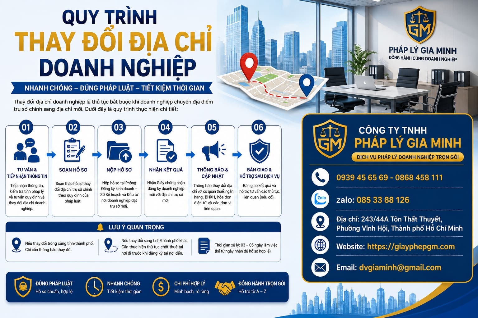 Thủ tục thay đổi địa chỉ công ty cùng quận 9 Quy trình thay đổi địa chỉ doanh nghiệp