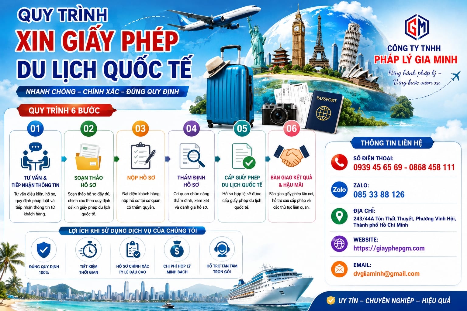 Quy trình xin giấy phép du lịch quốc tế