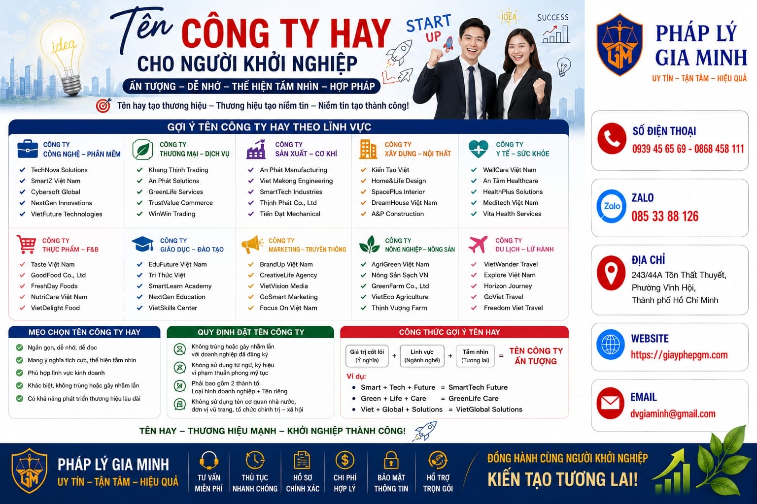 Tên công ty hay cho người khởi nghiệp