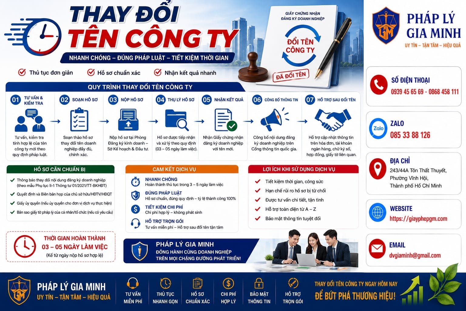 Thủ tục thay đổi tên doanh nghiệp theo quy định mới nhất 18 Thay đổi tên công ty nhanh chóng