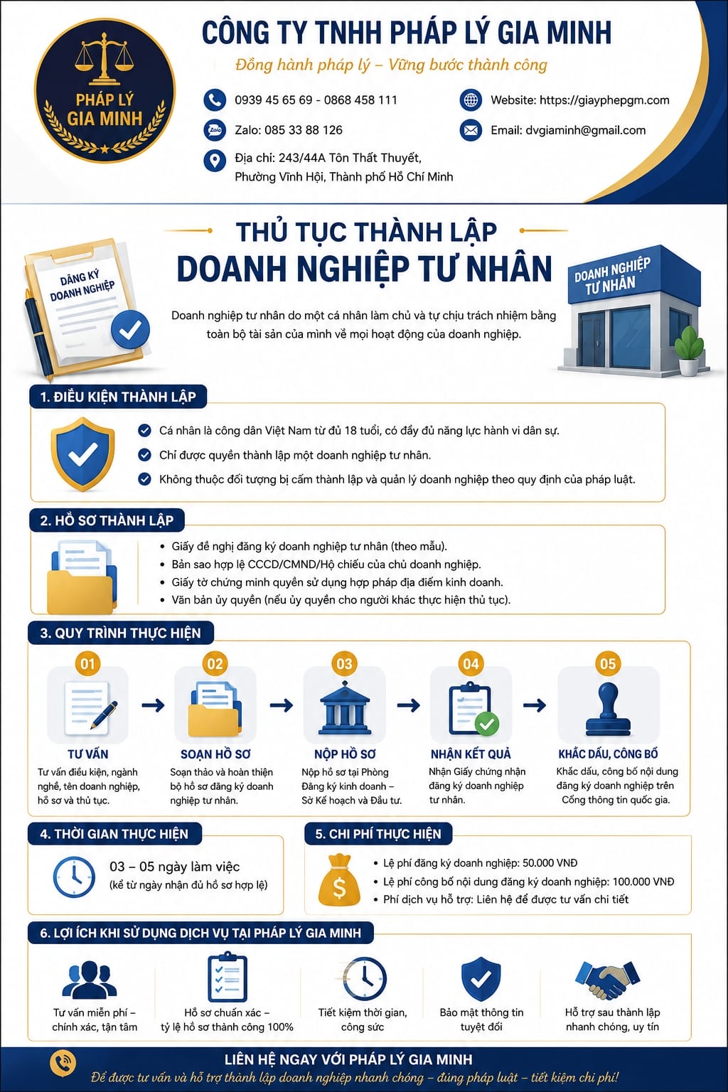 Thủ tục thành lập doanh nghiệp tư nhân
