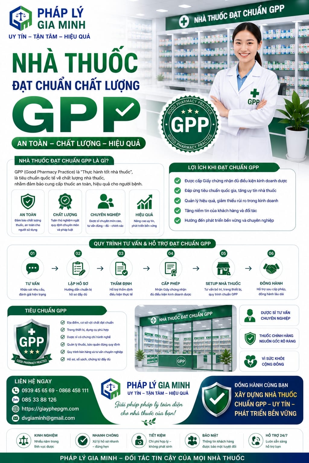 Thủ tục xin giấy phép phòng khám tư nhân