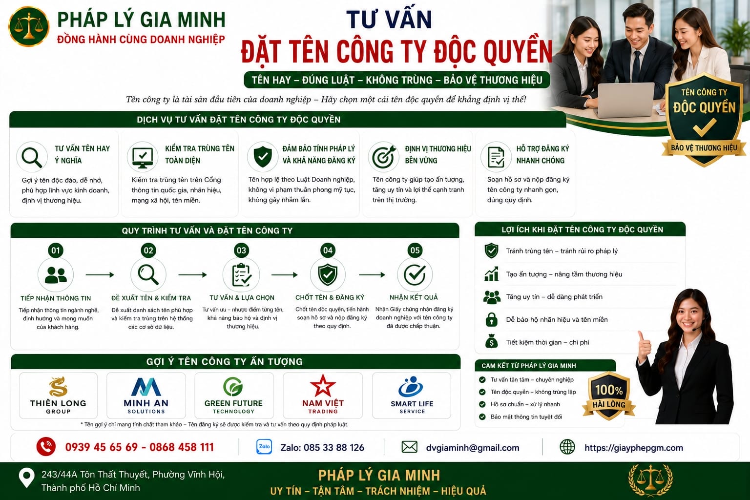 Tư vấn đặt tên công ty độc quyền