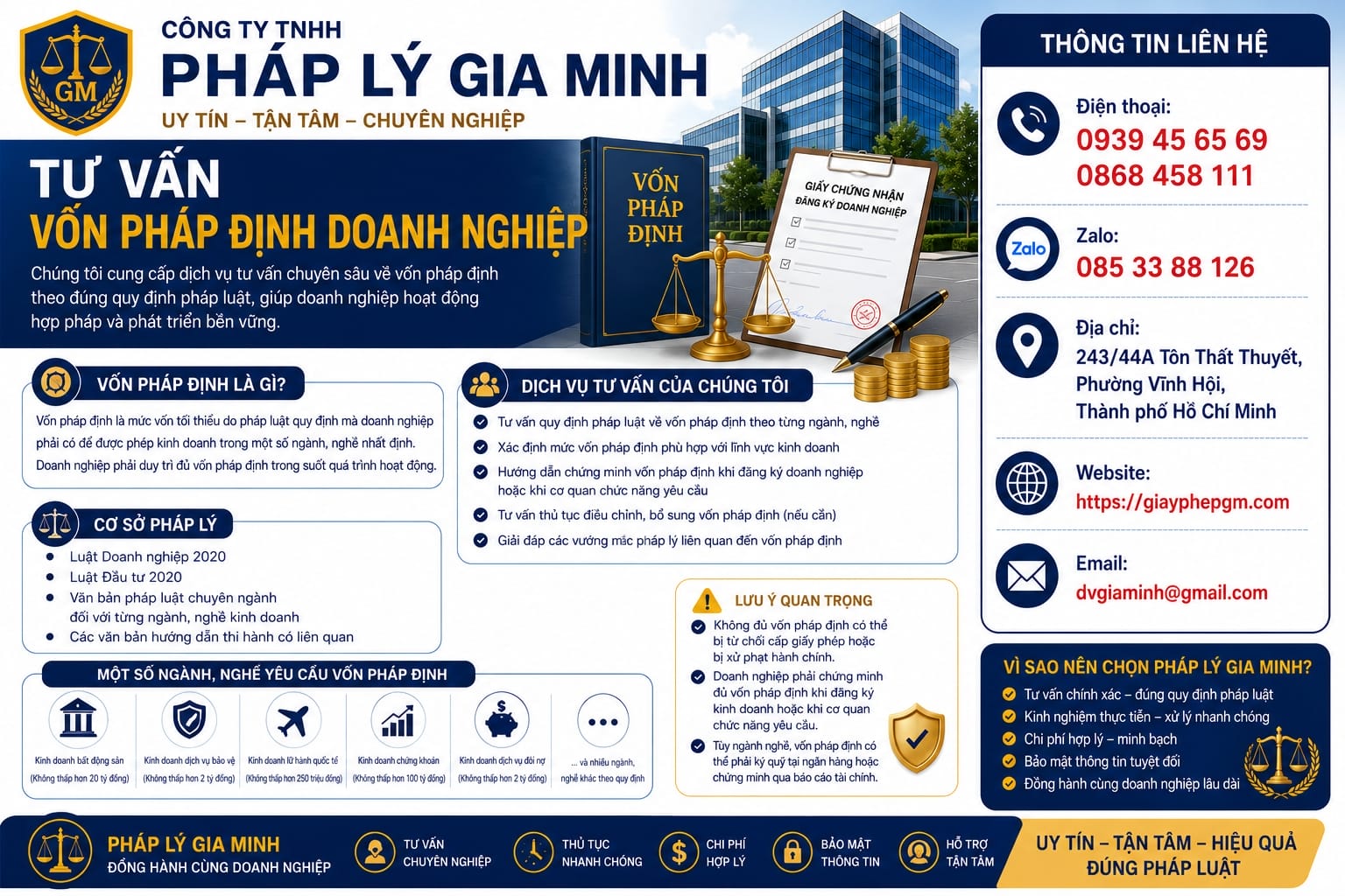 Tư vấn vốn pháp định doanh nghiệp