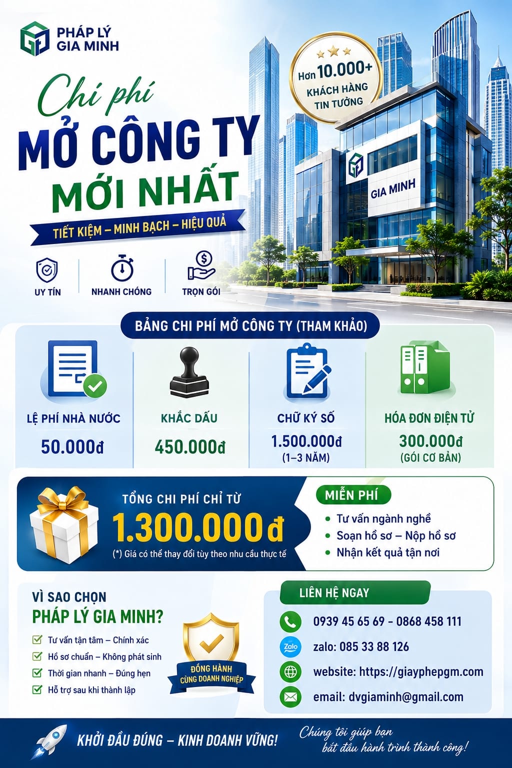 Dịch Vụ Thành Lập Công Ty Tại Thái Nguyên Trọn Gói – Nhanh, Gọn, Uy Tín 5 Chi phí thành lập công ty Thái Nguyên