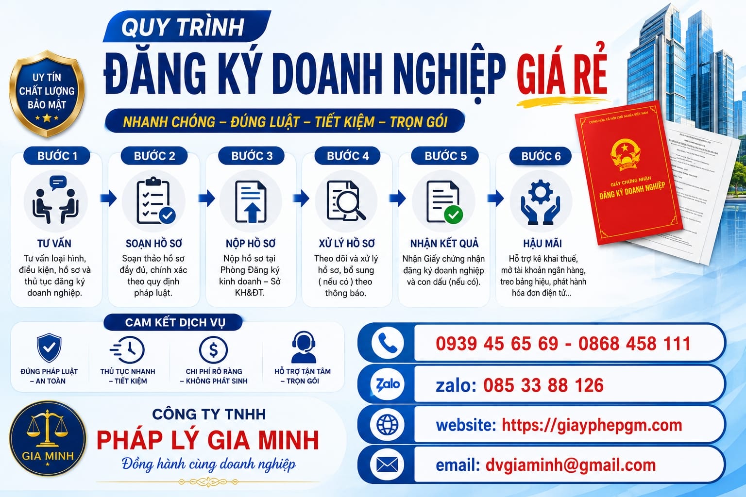 Dịch vụ thành lập công ty tại Hưng Yên trọn gói, nhanh chóng, uy tín 5 Đăng ký kinh doanh tại Hưng Yên