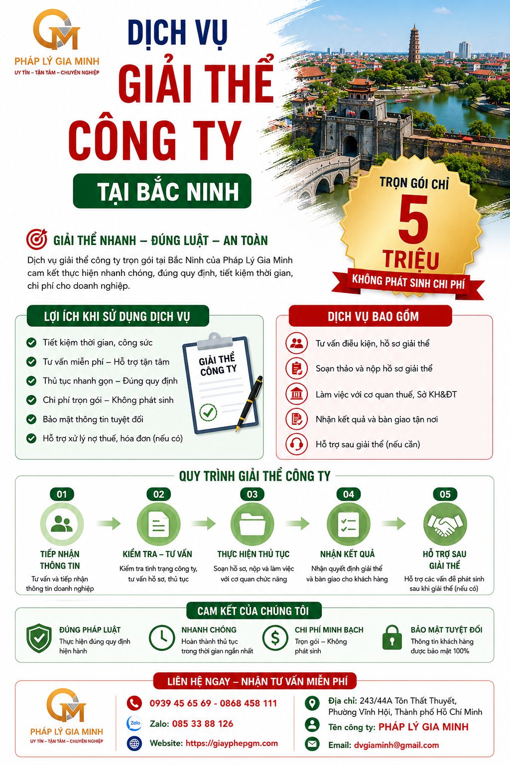 Dịch vụ giải thể công ty tại Bắc Ninh