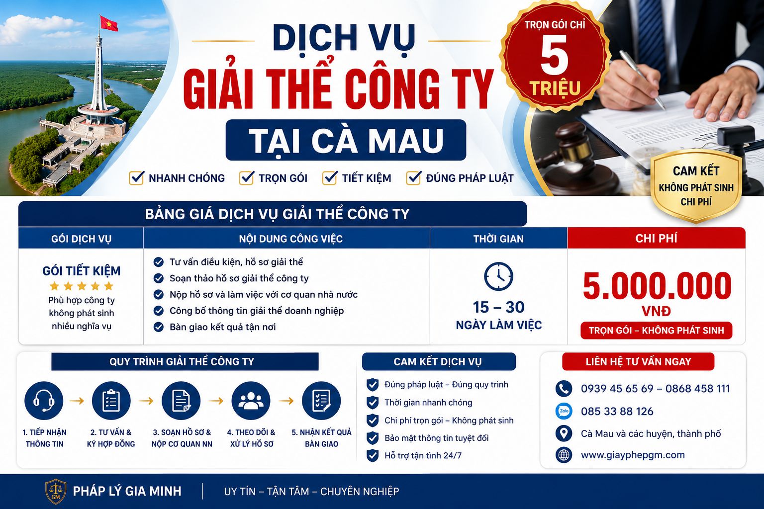 Giá dịch vụ giải thể công ty tại Cà Mau trọn gói – Giấy Phép Gia Minh 3 Dịch vụ giải thể công ty tại Cà Mau