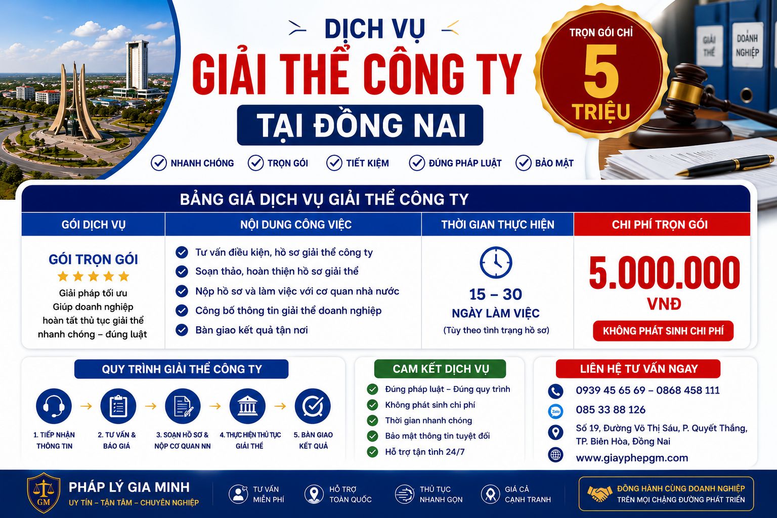 Dịch vụ giải thể công ty tại Đồng Nai uy tín – đúng quy định pháp luật 8 Dịch vụ giải thể công ty tại Đồng Nai