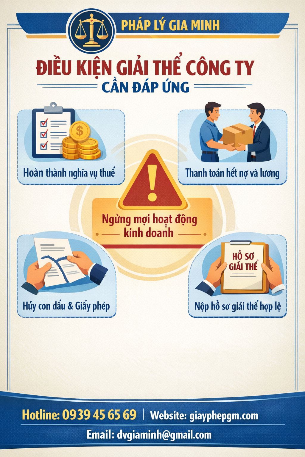 Dịch vụ giải thể công ty trọn gói Bắc Ninh nhanh chóng đúng quy định