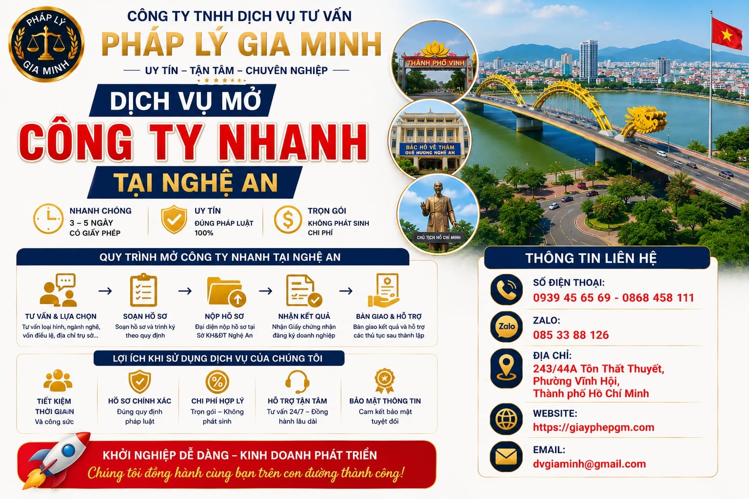 Dịch vụ mở công ty nhanh tại Nghệ An