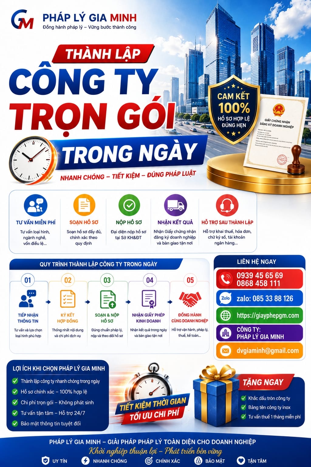 Dịch vụ thành lập công ty tại Lai Châu uy tín, trọn gói, chi phí hợp lý 4 Dịch vụ thành lập công ty tại Lai Châu trọn gói