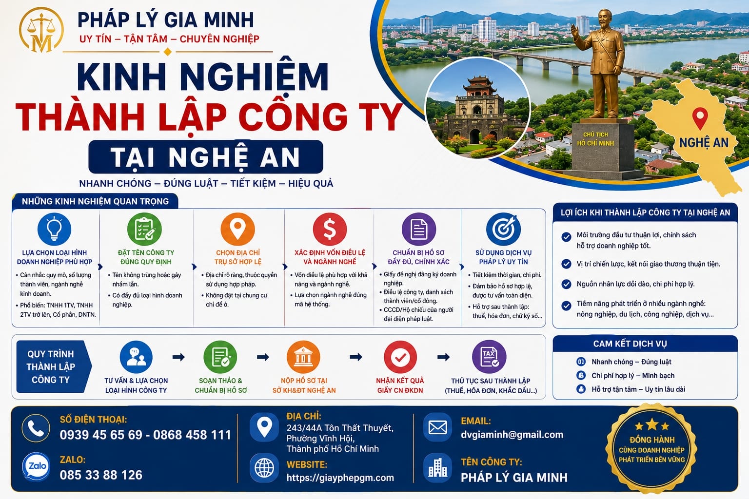 Kinh nghiệm thành lập công ty tại Nghệ An