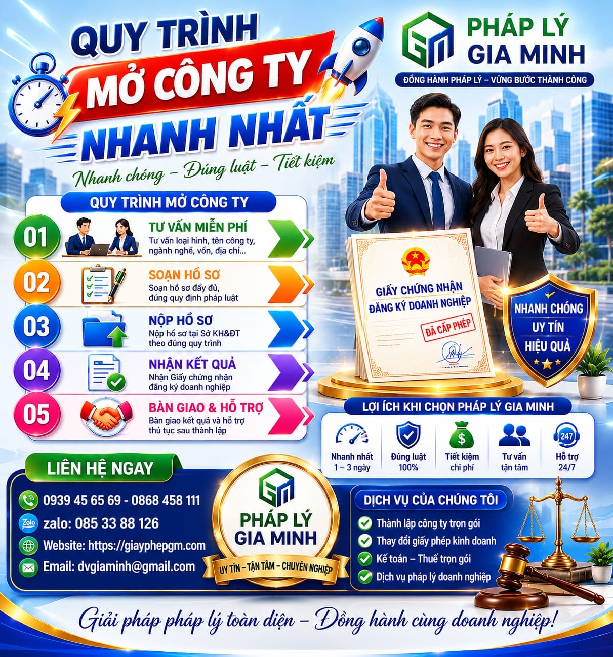 Dịch vụ thành lập công ty tại Lào Cai – Hướng dẫn chi tiết 2026 6 Quy trình thành lập công ty Lào Cai
