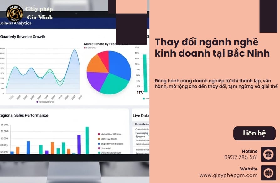 Thay đổi ngành nghề kinh doanh tại Bắc Ninh – Hướng dẫn chi tiết và trọn gói 5 Thay đổi ngành nghề kinh doanh tại Bắc Ninh