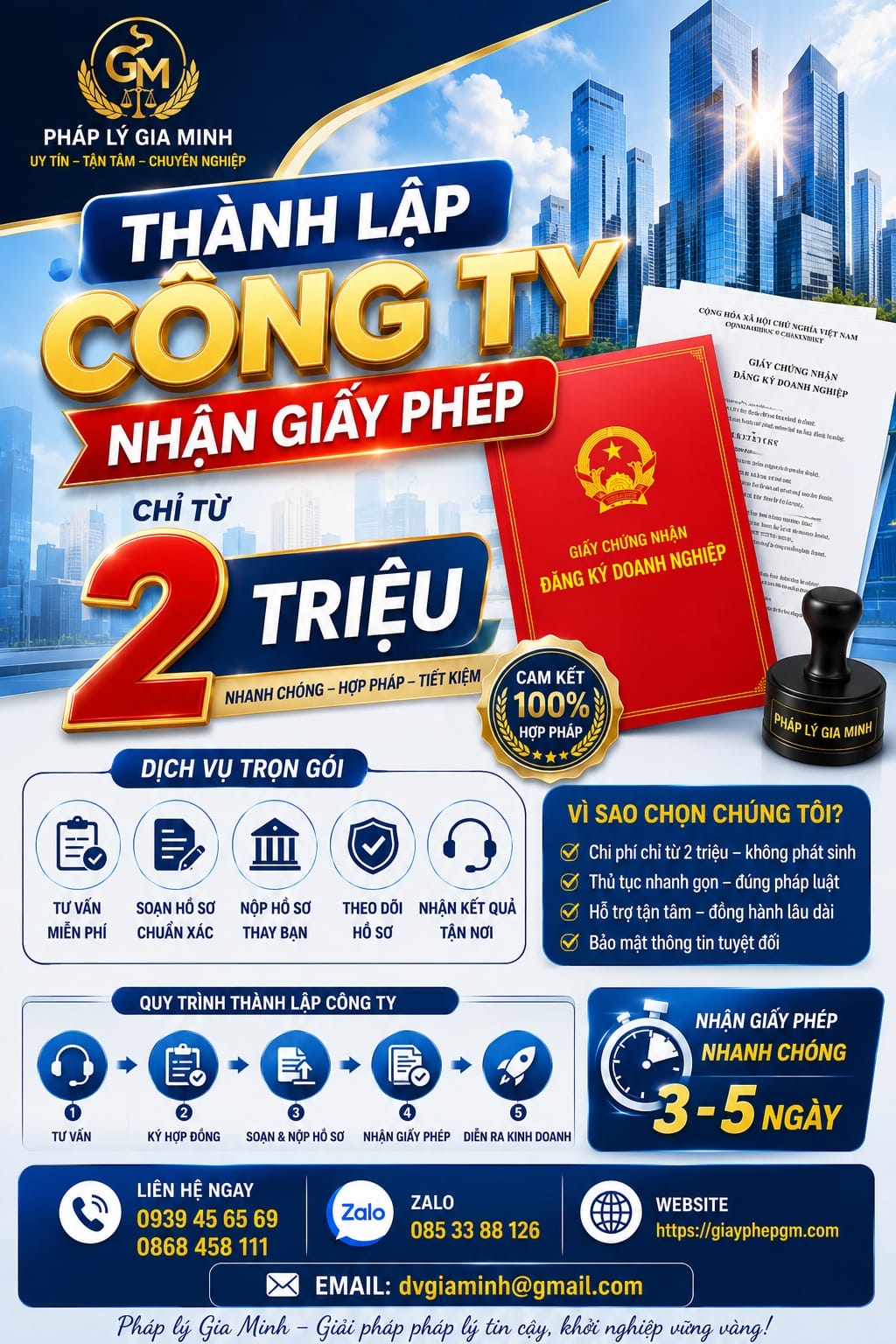 Tư vấn thành lập doanh nghiệp Bắc Ninh