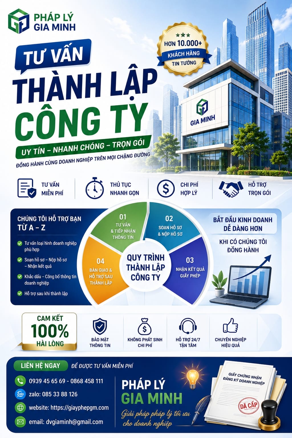 Tư vấn thành lập doanh nghiệp Khánh Hòa