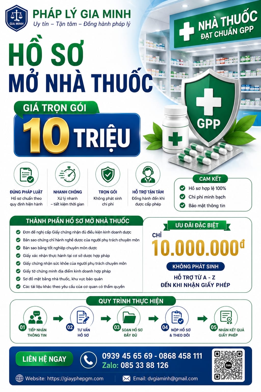 Chi phí mở nhà thuốc đạt GPP tại Điện Biên