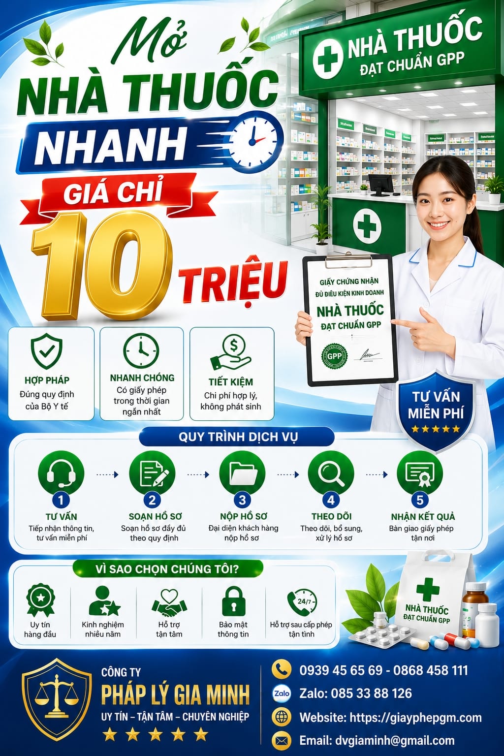 Chi phí mở nhà thuốc đạt GPP tại Hà Nội