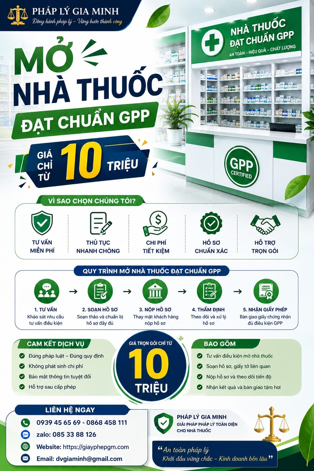 Dịch vụ mở nhà thuốc đạt GPP tại Lai Châu – Trọn gói hồ sơ, tư vấn pháp lý và vận hành hiệu quả 4 Chi phí mở nhà thuốc đạt GPP tại Lai Châu