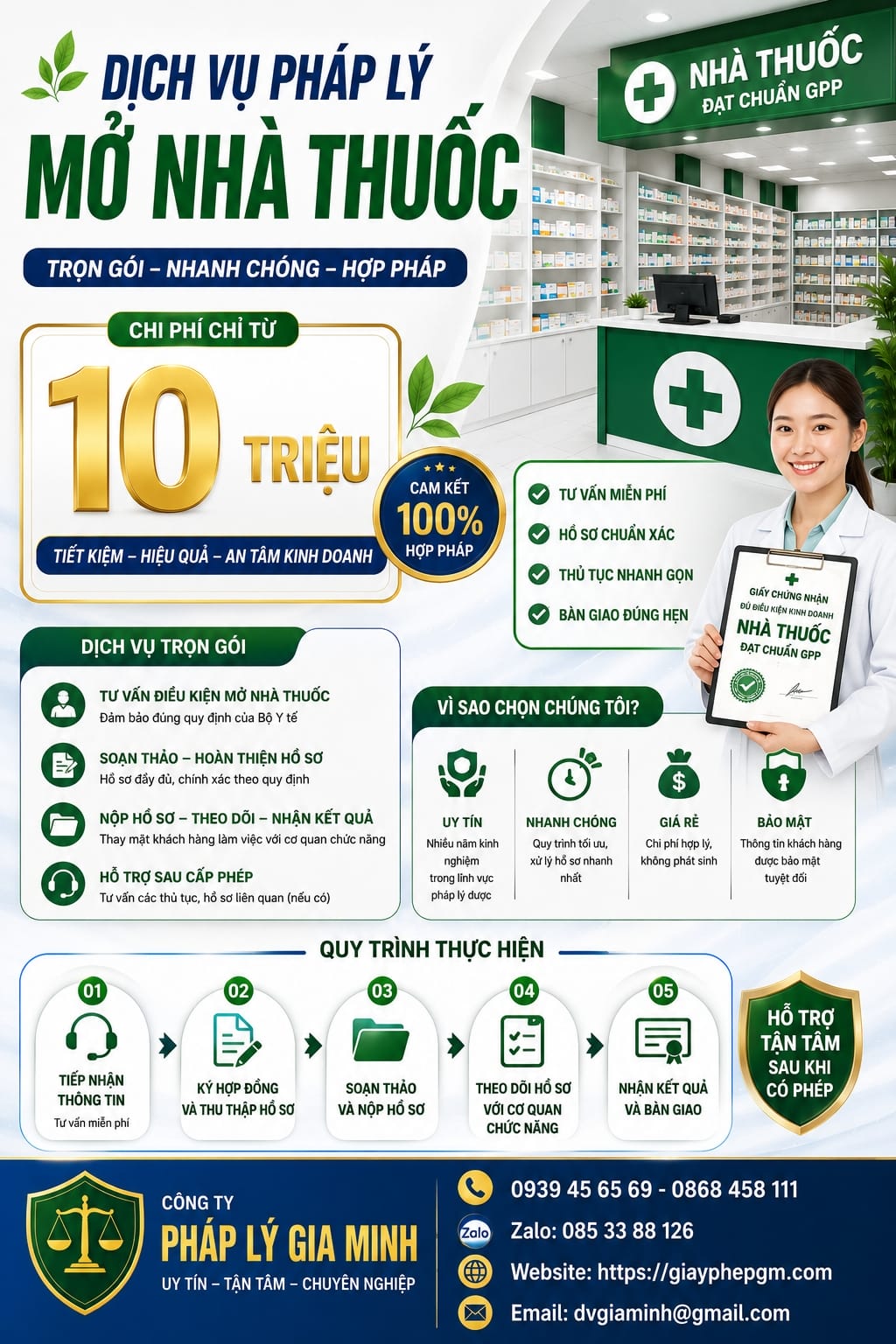 Chi phí mở nhà thuốc đạt GPP tại Lạng Sơn