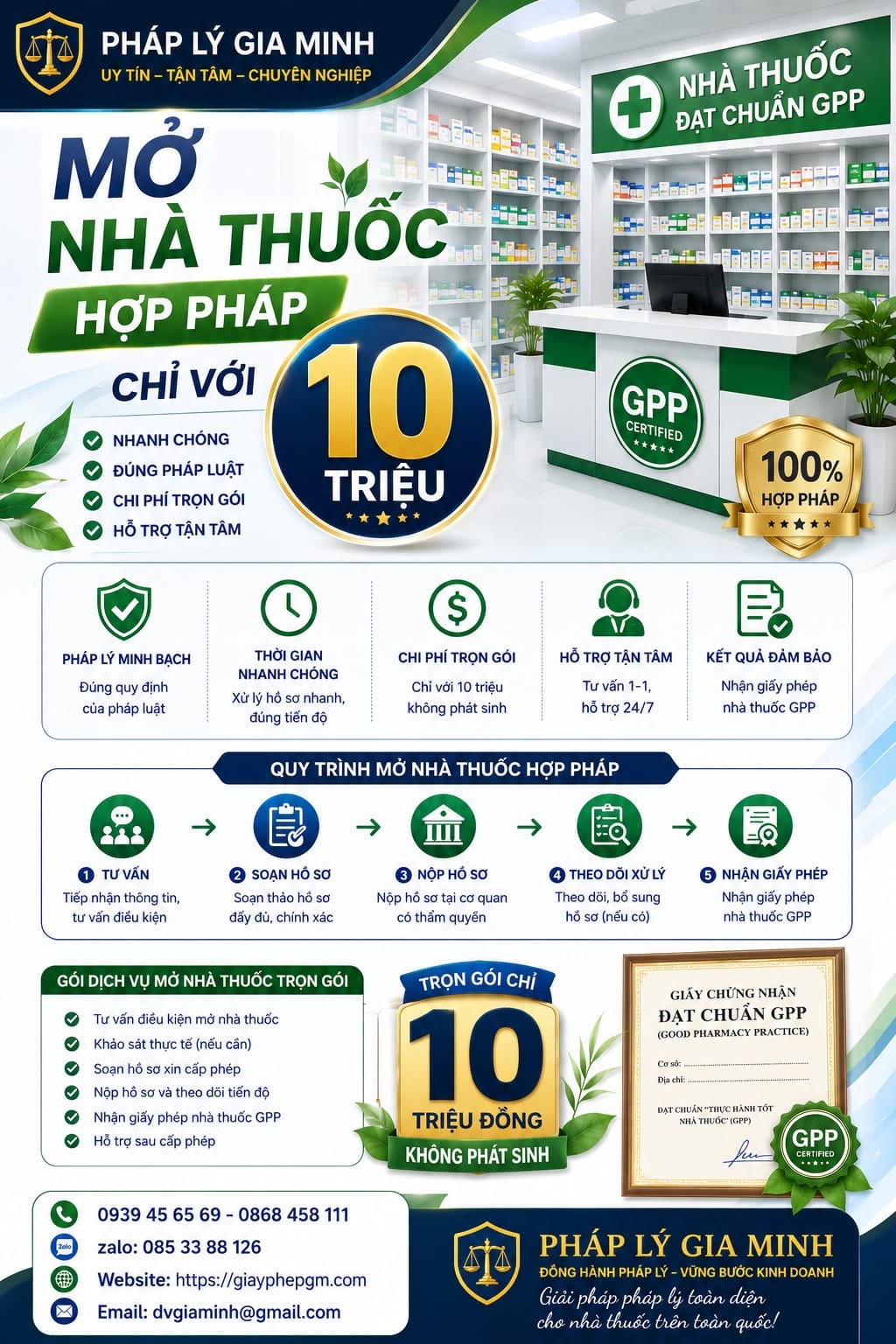 Dịch vụ mở nhà thuốc đạt GPP tại Lào Cai uy tín, trọn gói 4 Chi phí mở nhà thuốc đạt GPP tại Lào Cai