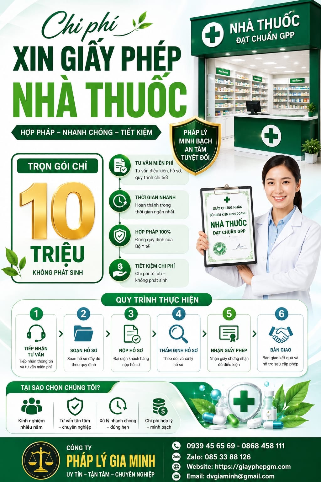 Chi phí mở nhà thuốc đạt GPP tại Phú Thọ