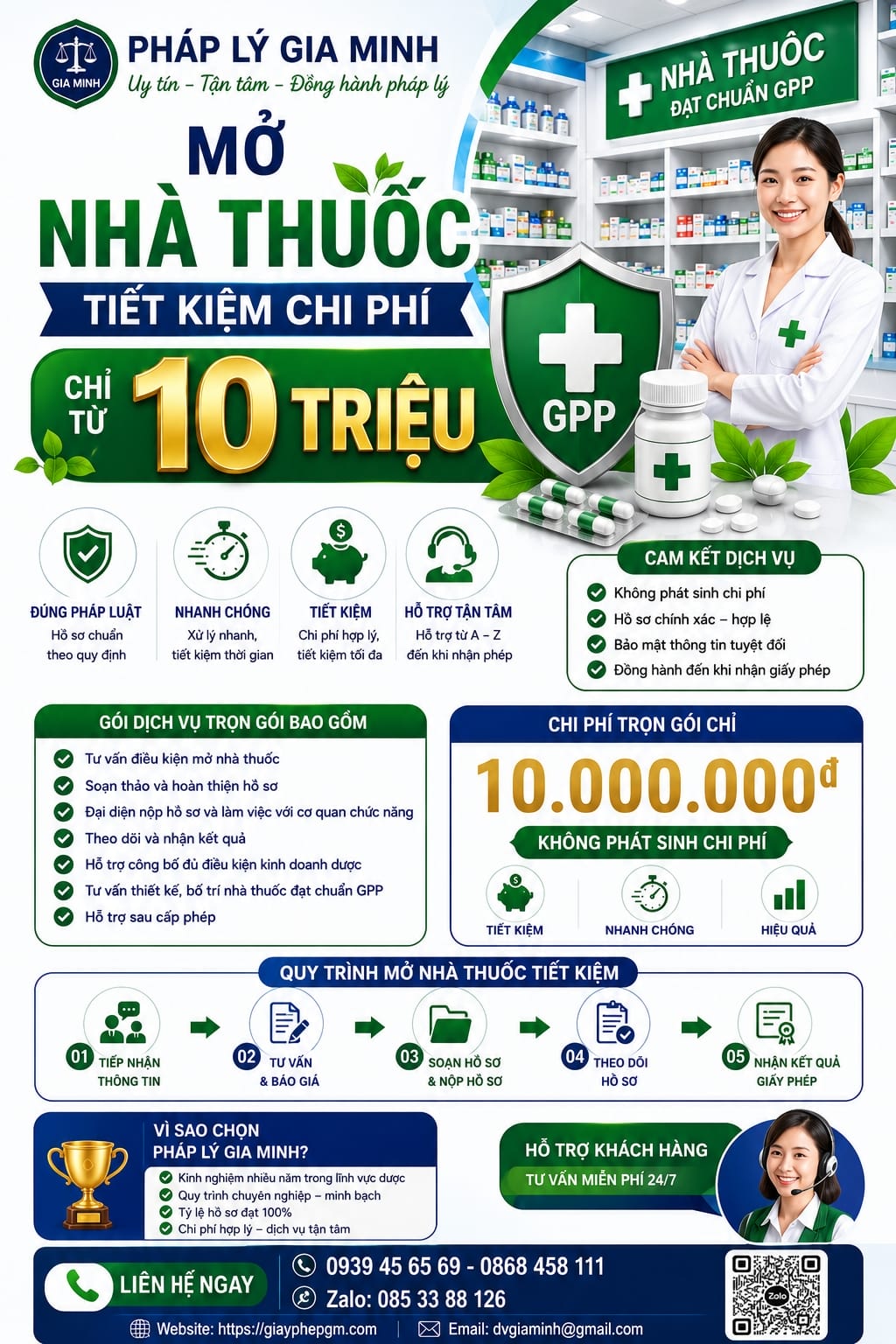 Chi phí mở nhà thuốc đạt GPP tại Quảng Ninh