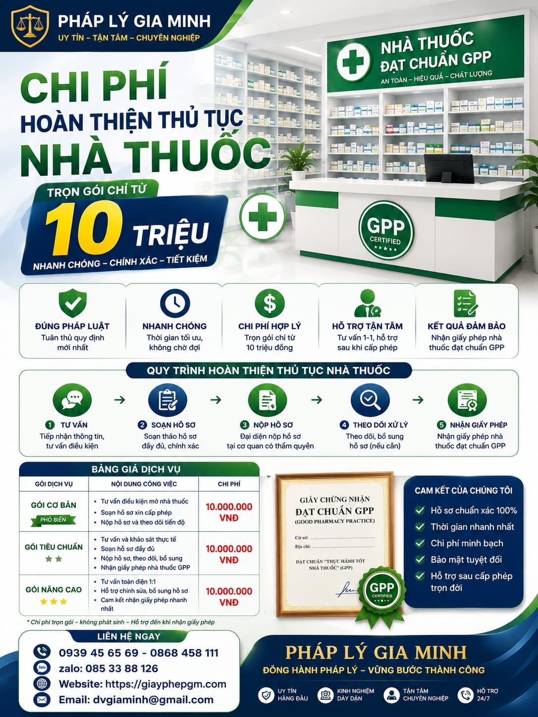 Dịch Vụ Mở Nhà Thuốc Đạt GPP Tại Tuyên Quang – Nhanh Chóng, Uy Tín 3 Chi phí mở nhà thuốc đạt GPP tại Tuyên Quang